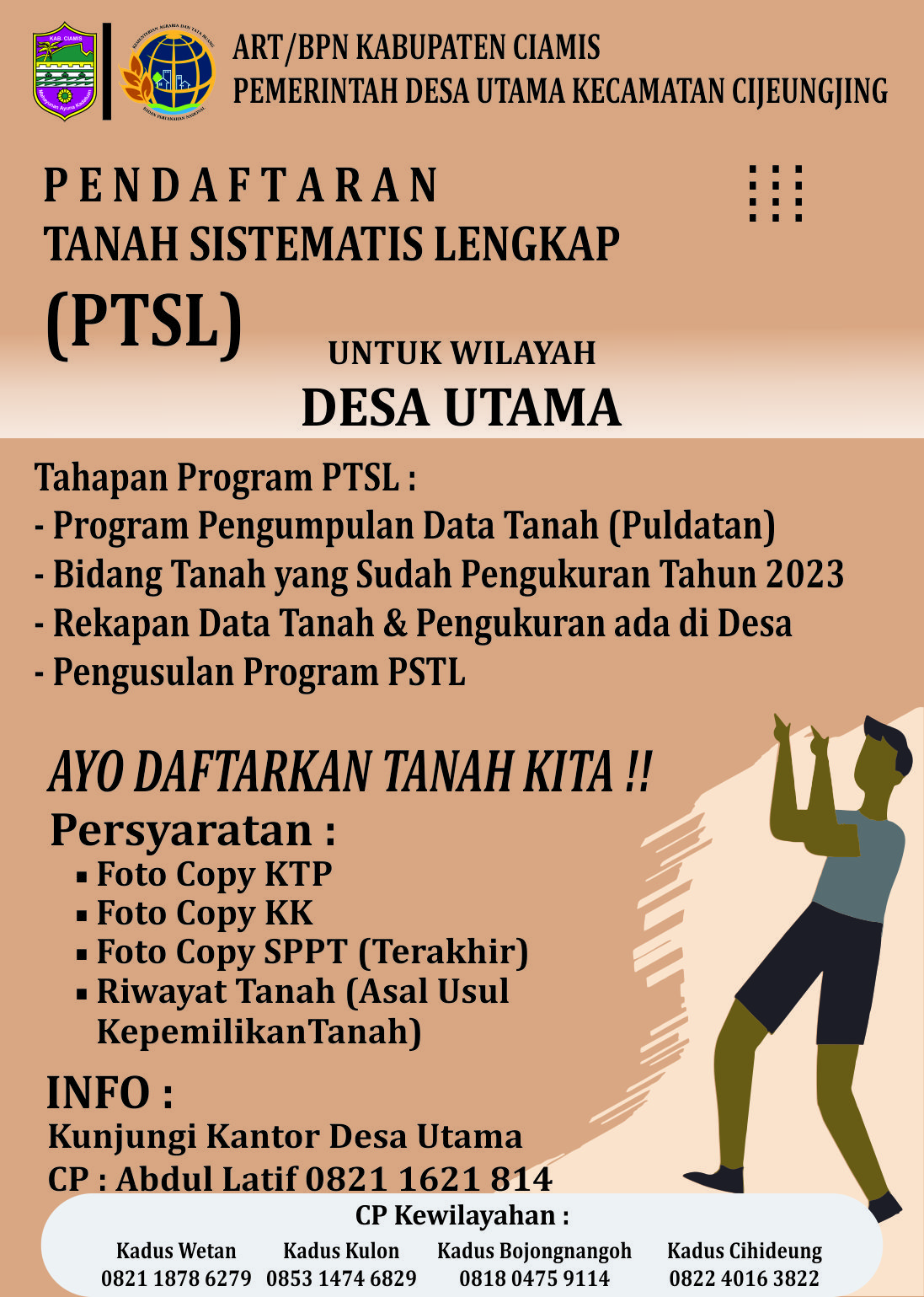 PROGRAM PENDAFTARAN PTSL