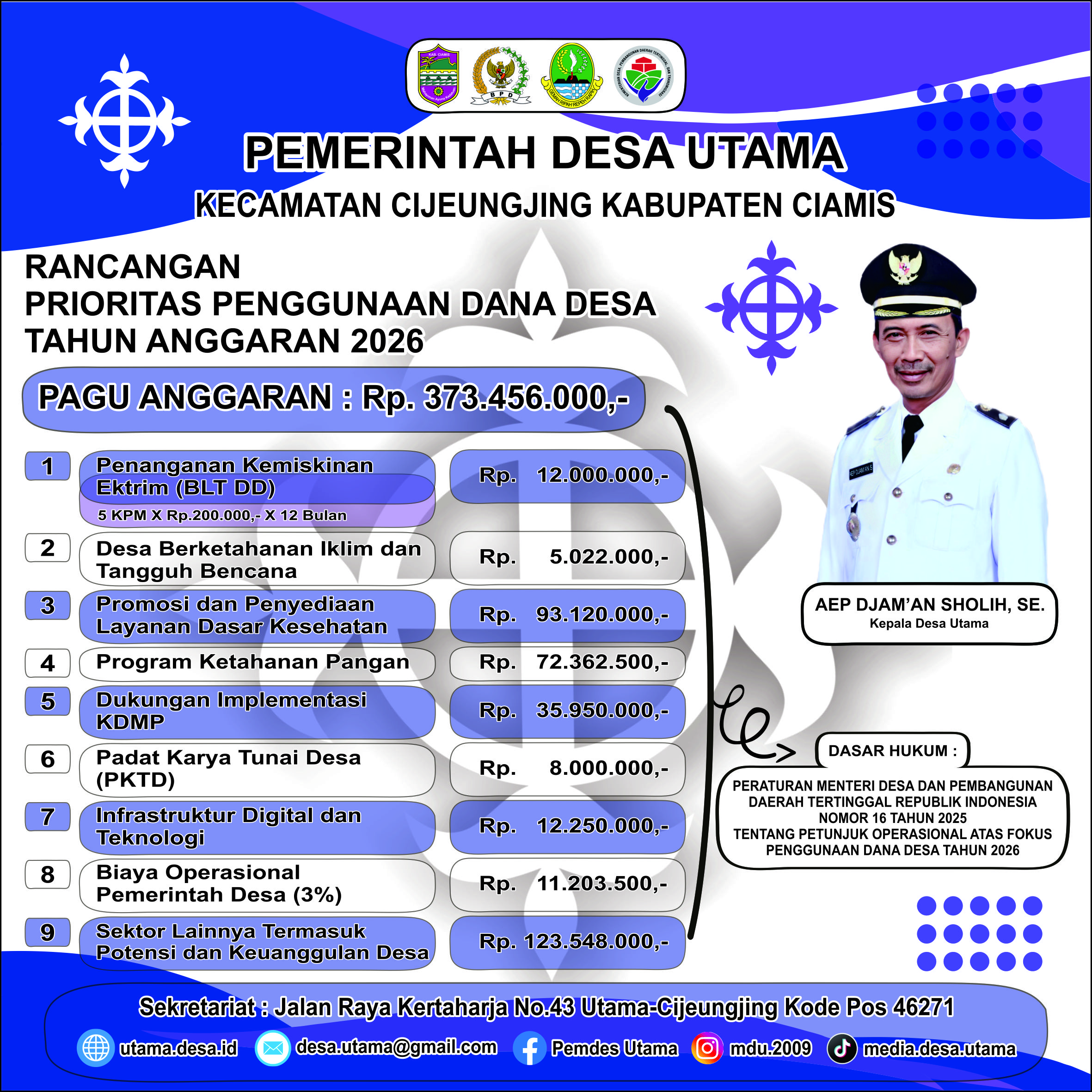 RANCANGAN PRIORITAS PENGGUNAAN DANA DESA TAHUN ANGGARAN 2026